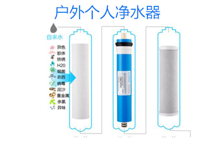 戶外個(gè)人凈水器用途大揭秘